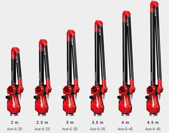 關(guān)節(jié)臂三坐標(biāo)測(cè)量機(jī)的發(fā)展趨勢(shì)分析